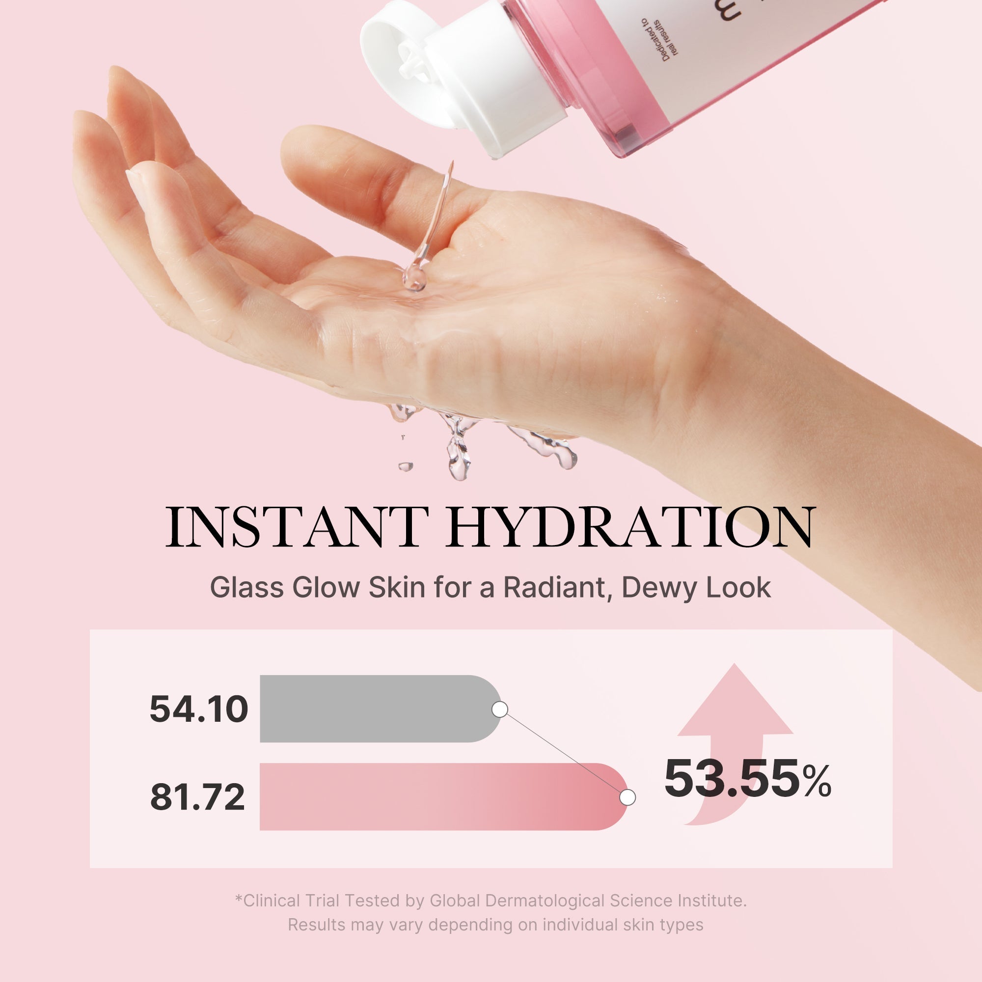 PDRN Pink Glow Home Aesthetic Full Set - Get ready with intention.