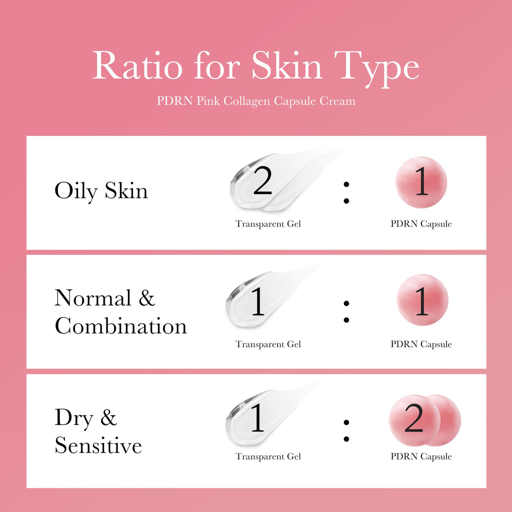 PDRN Pink Collagen Capsule Cream - Follow your beauty instinct.