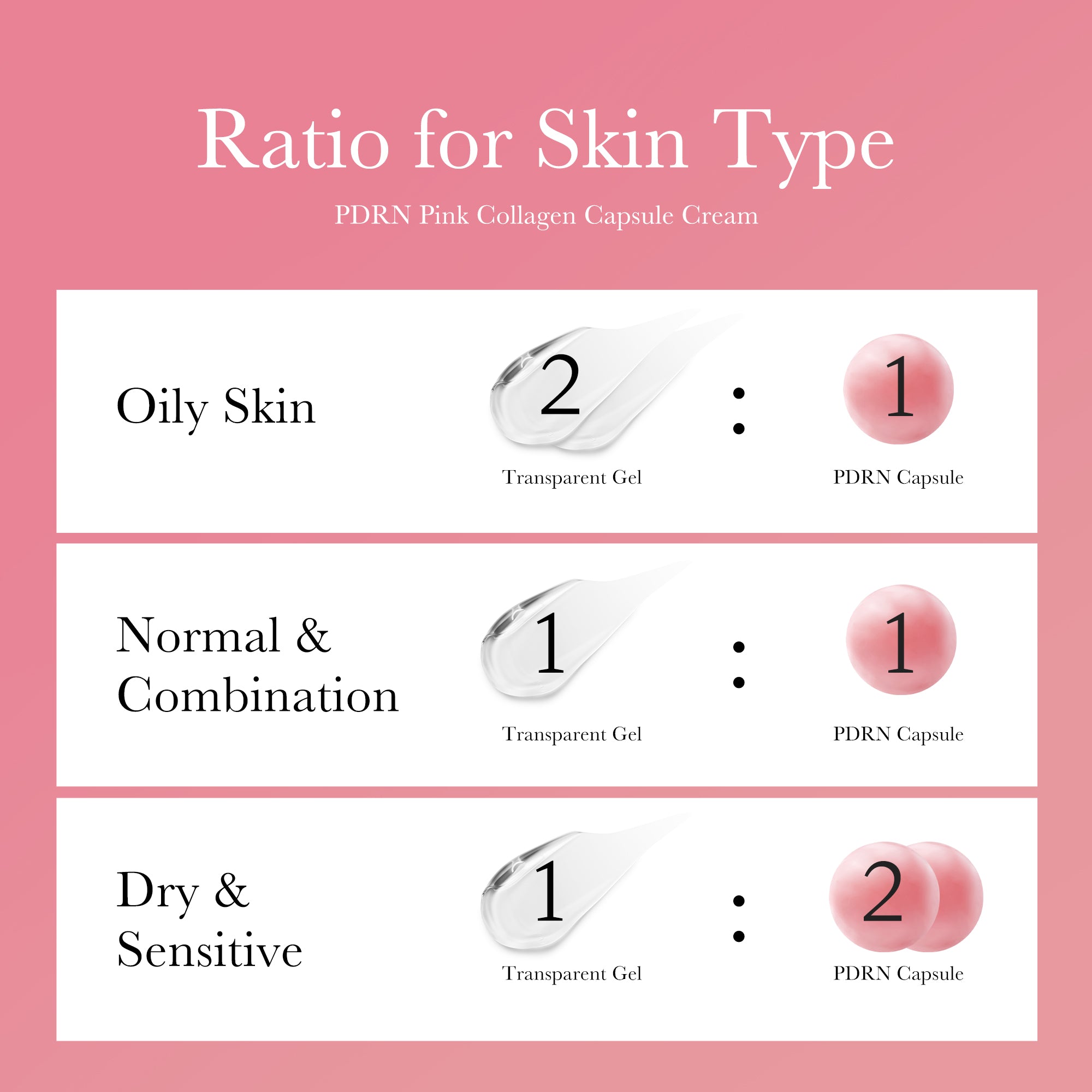 PDRN Pink Collagen Capsule Cream - Follow your beauty instinct.