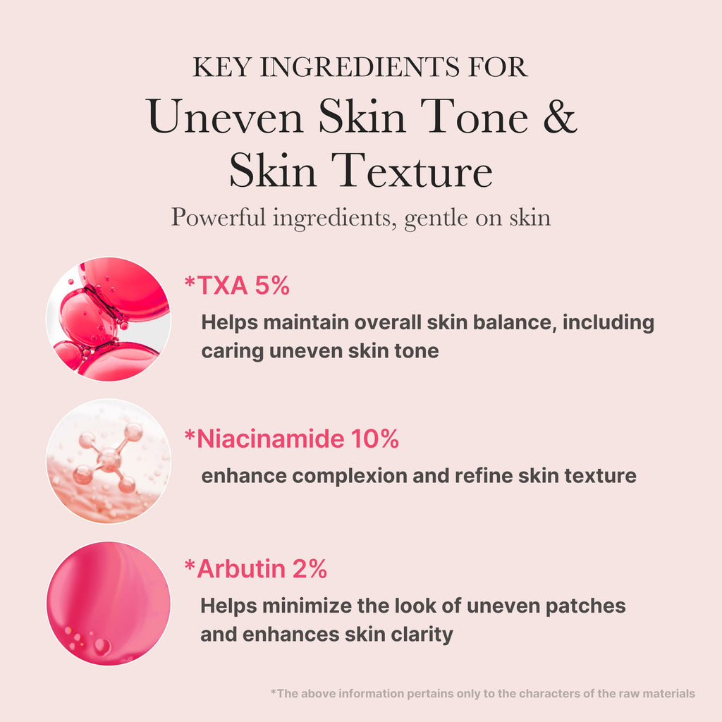 TXA Niacinamide Serum - Your evening intermission.
