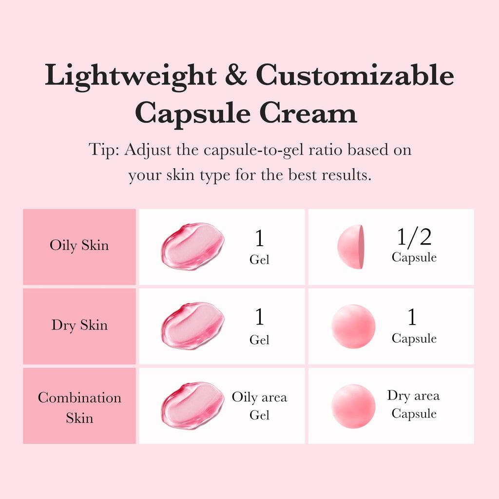 TXA Niacinamide Capsule Cream - A fresh chapter starts here.