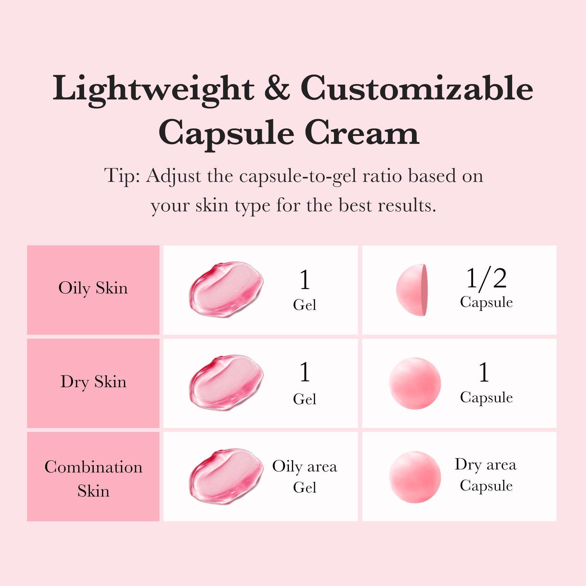 TXA Niacinamide Capsule Cream - A fresh chapter starts here.