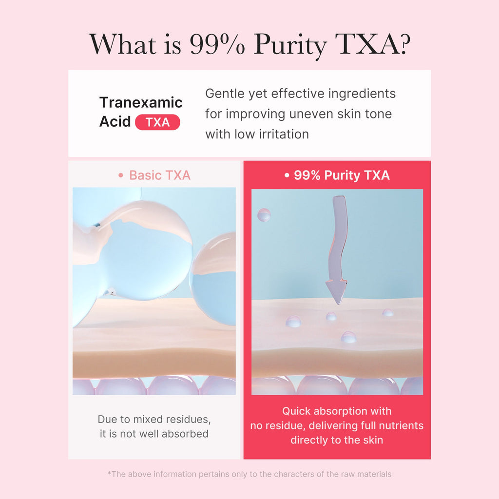 TXA Niacinamide Capsule Cream - A fresh chapter starts here.