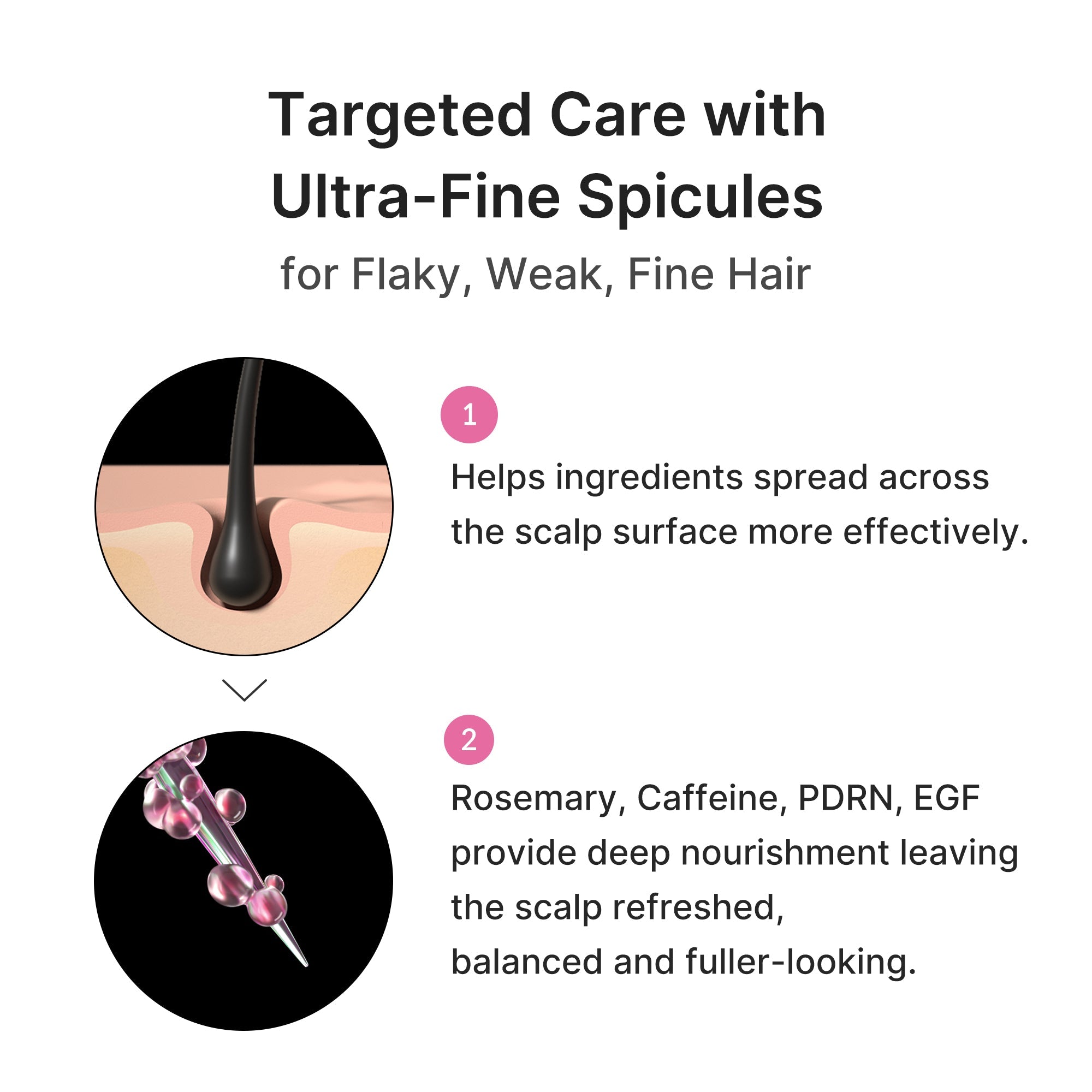 Rosemary PDRN Scalp Serum - Stay present in your routine.