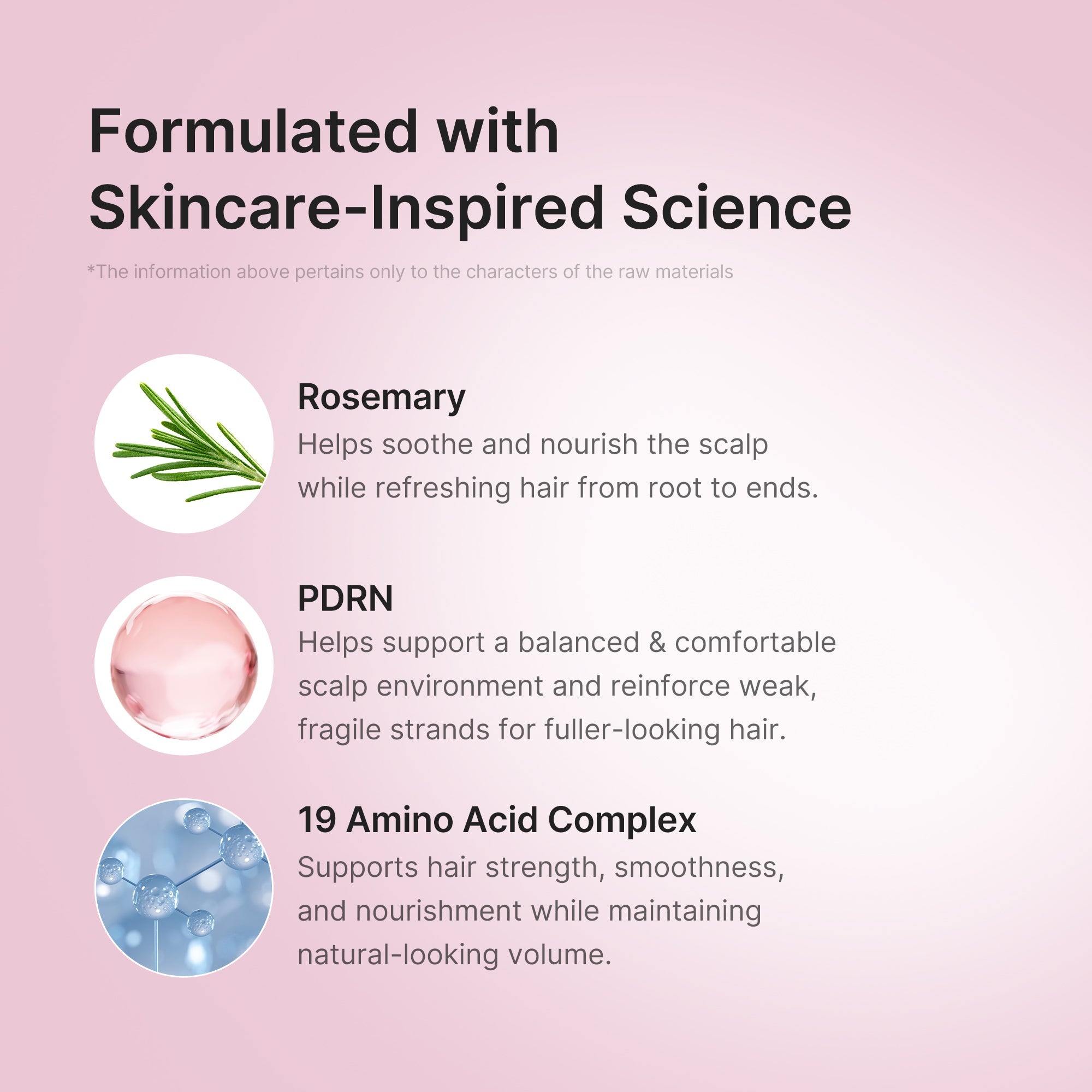 Rosemary PDRN Hair & Scalp Conditioner - Find room in the rush.