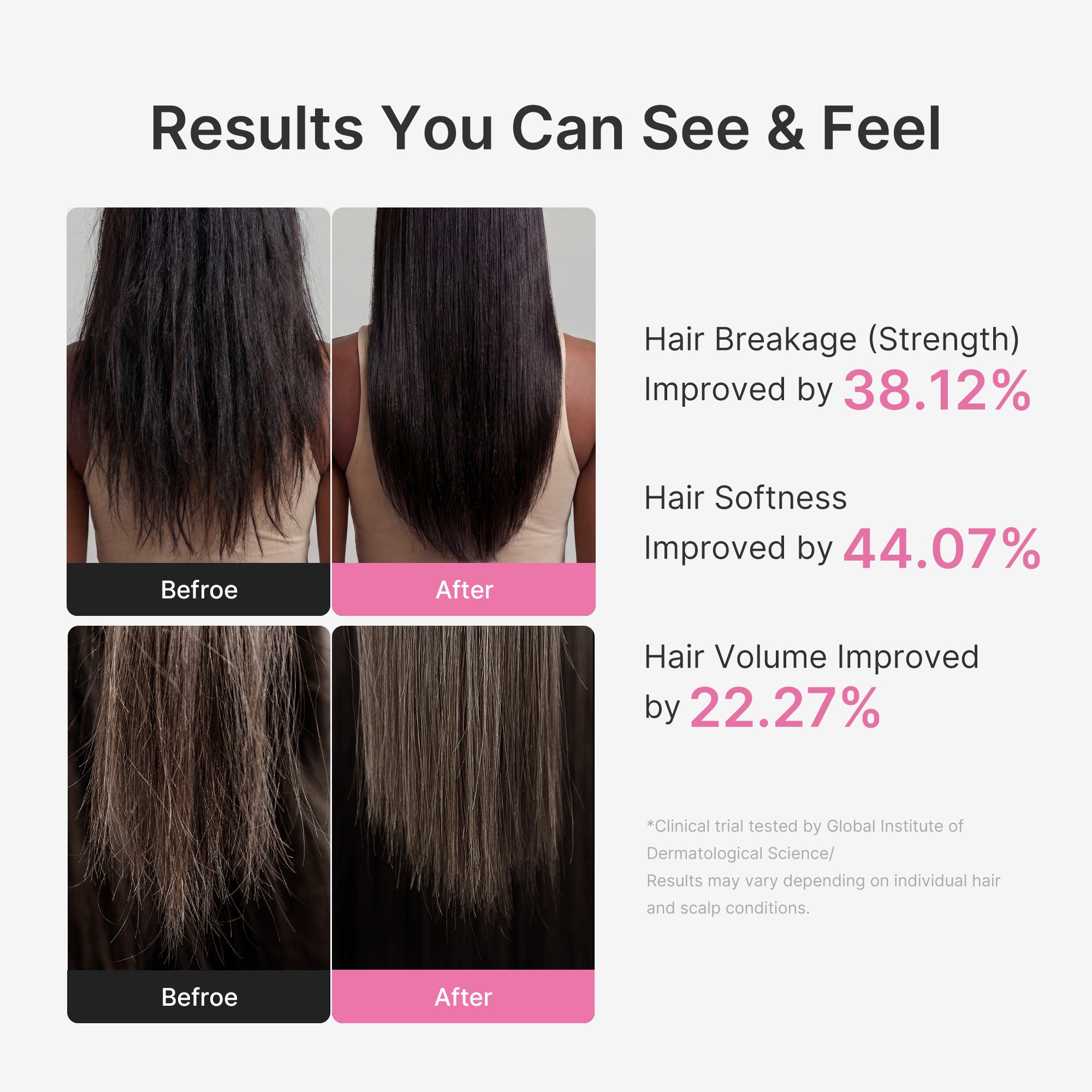 Rosemary PDRN Hair & Scalp Conditioner - Find room in the rush.
