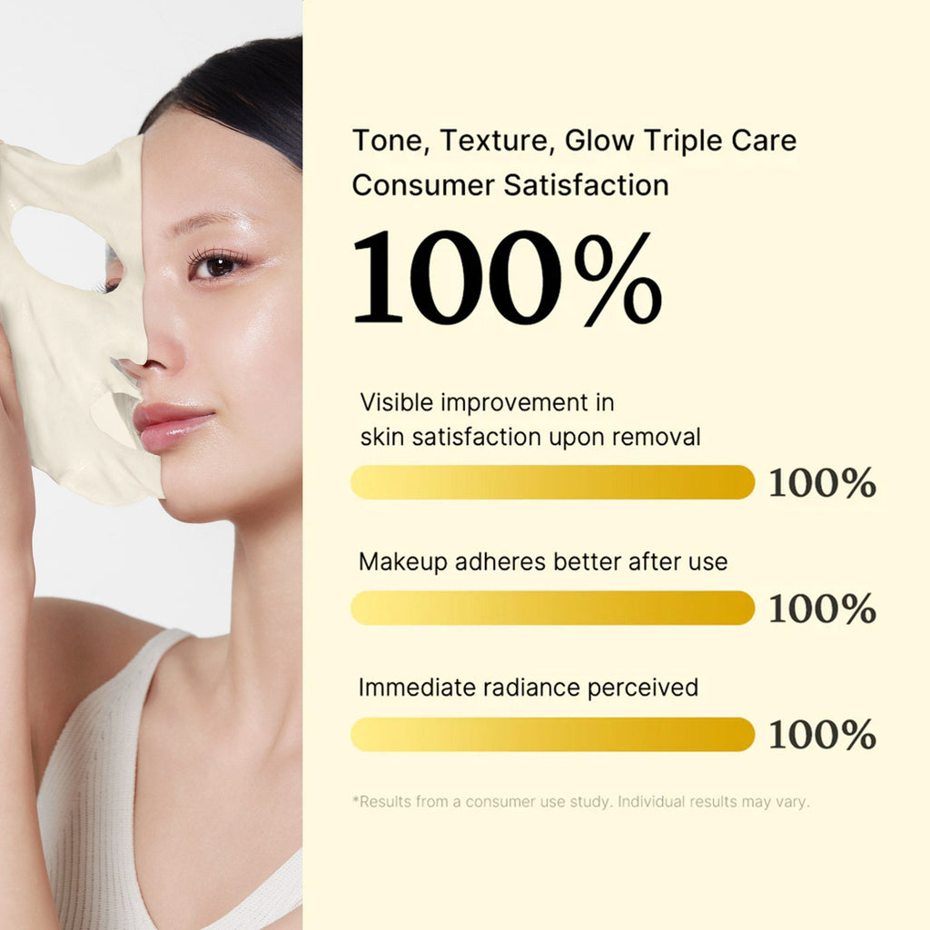 AGE-R Spotless Radiance Set - Care with your own character.