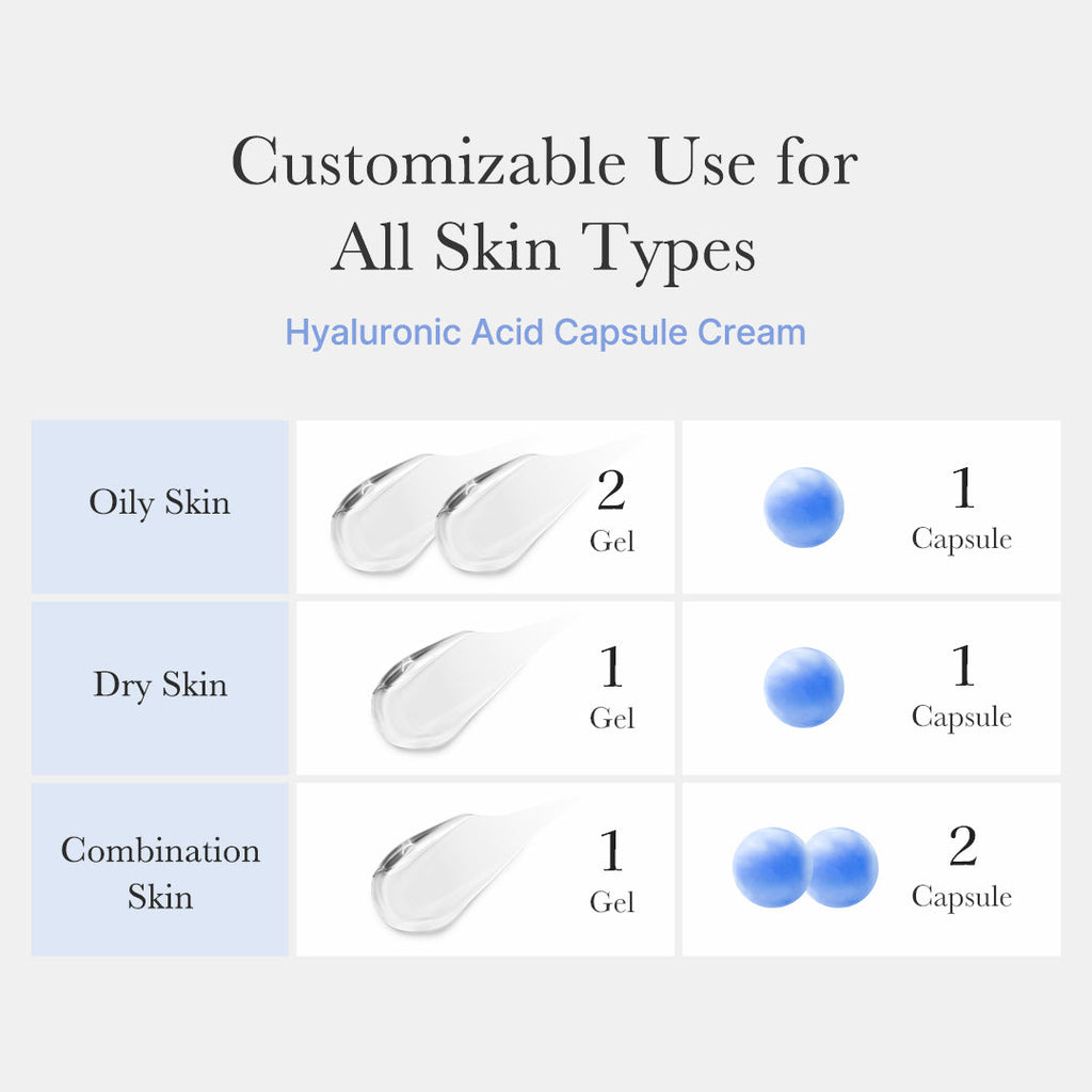 Hyaluronic Acid Capsule Cream - You deserve your own time.