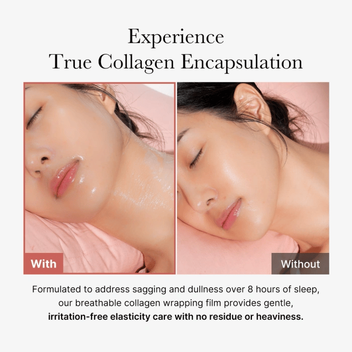Collagen Night Wrapping Mask - Your routine gets personal.