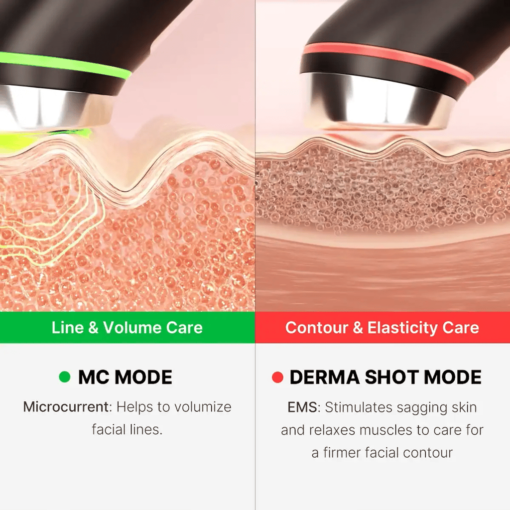 [Tati's Exclusive] Ultimate At-Home Spa Essentials - A Medicube kind of mood.