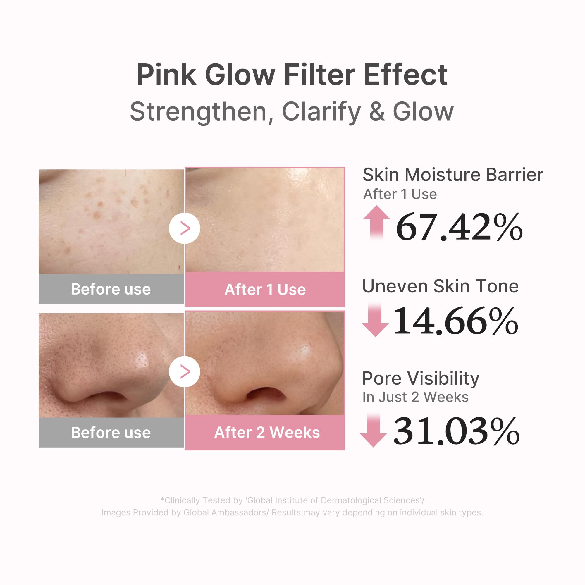 PDRN Pink Peptide Serum - Meet your next beauty pick.