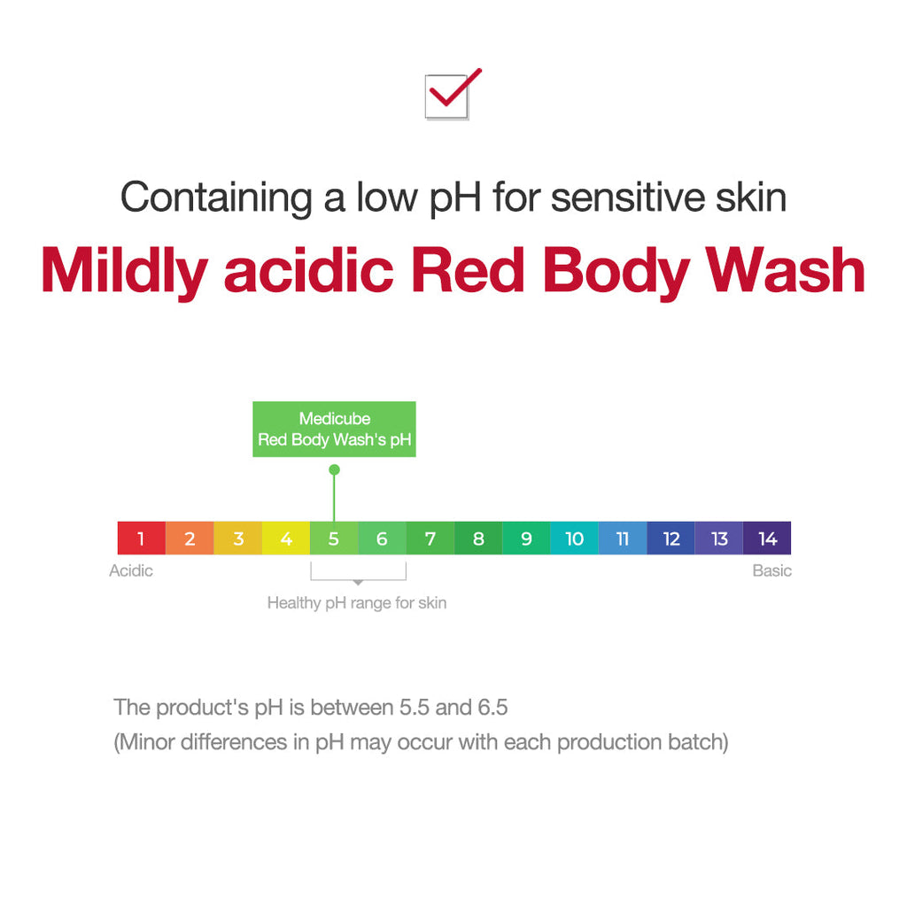 Red Line Ultimate Face & Body Care Set - Skin care has my attention.